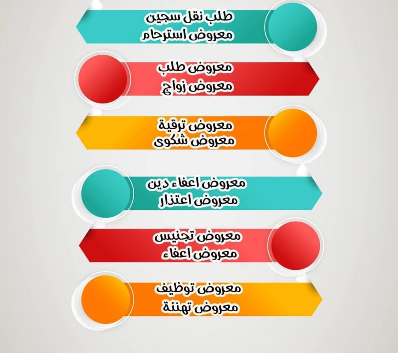كتابة معاريض احترافية